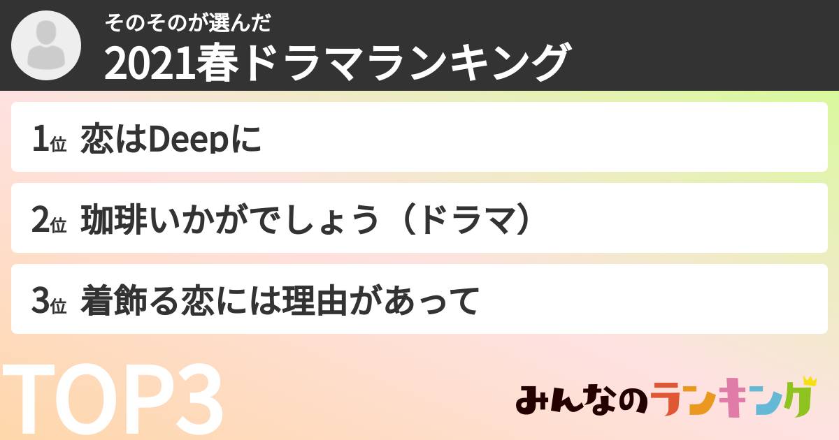 そのそのさんの「2021春ドラマランキング」