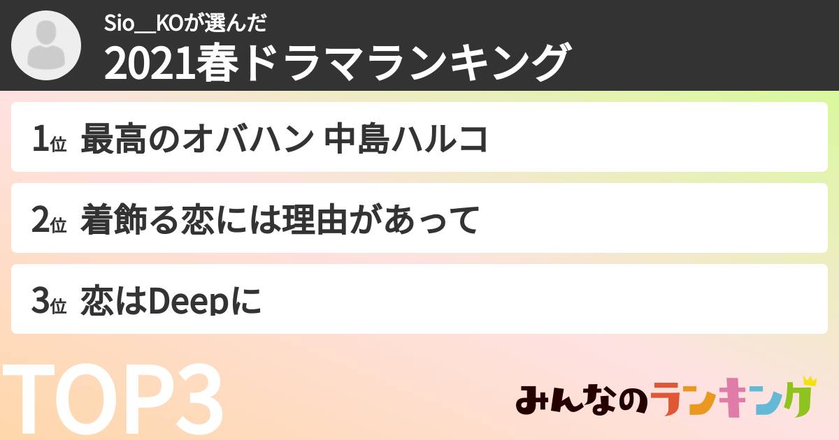Sio＿KOさんの「2021春ドラマランキング」