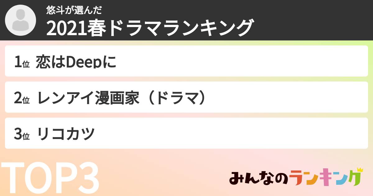 悠斗さんの「2021春ドラマランキング」