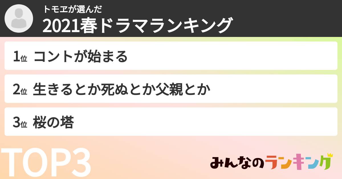 トモヱさんの「2021春ドラマランキング」