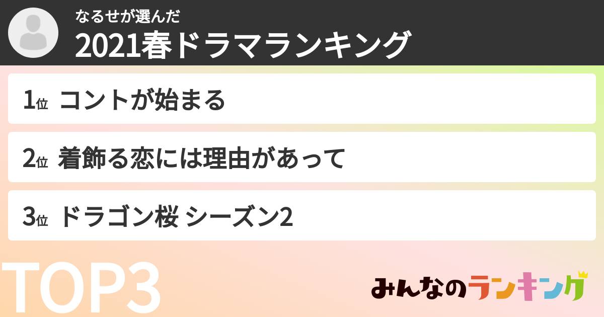 なるせさんの「2021春ドラマランキング」