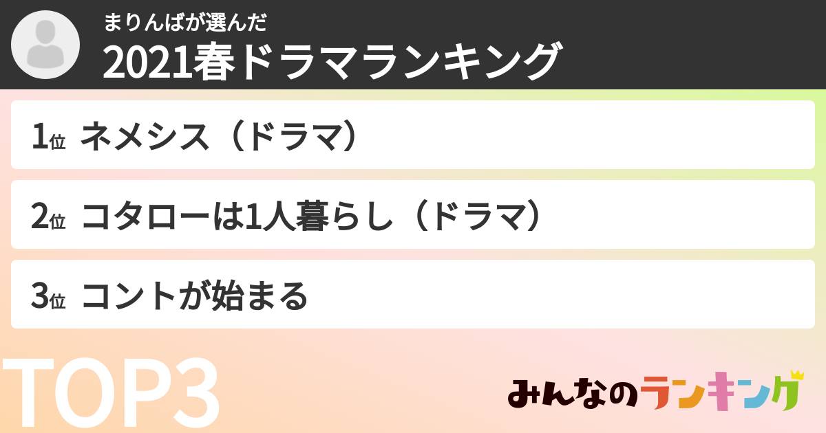 まりんばさんの「2021春ドラマランキング」