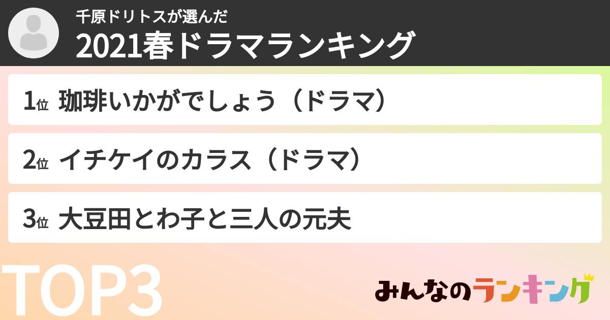 千原ドリトスさんの「2021春ドラマランキング」
