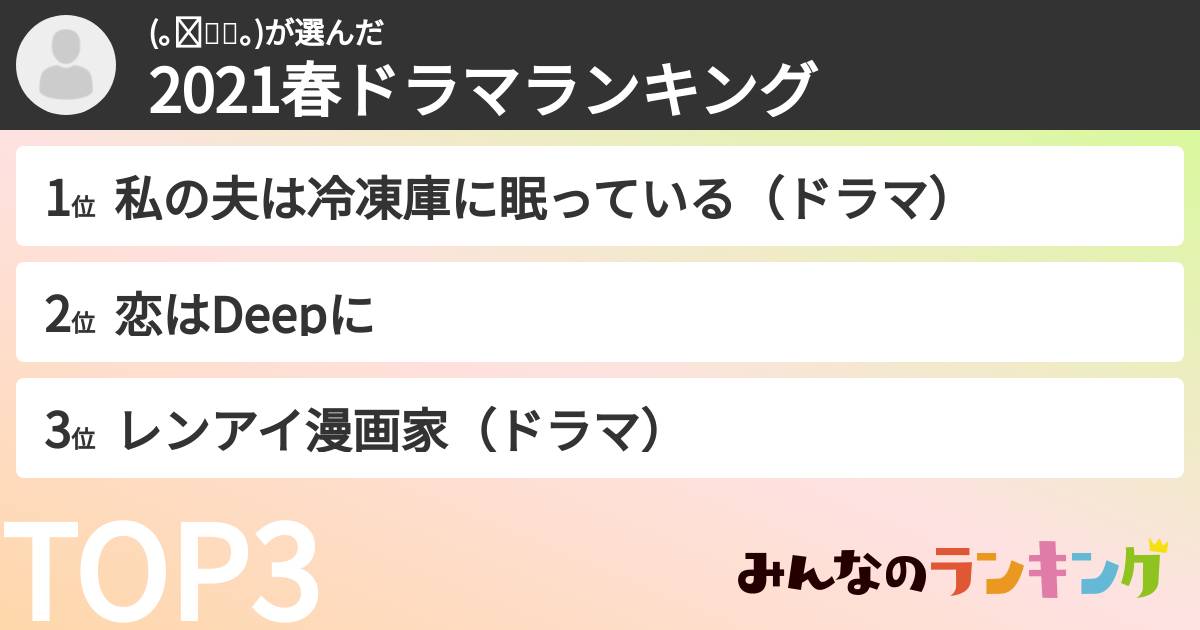 (｡☌ᴗ☌｡)さんの「2021春ドラマランキング」