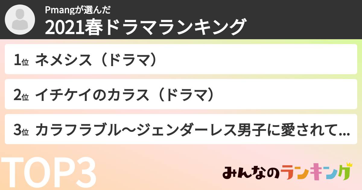Pmangさんの「2021春ドラマランキング」