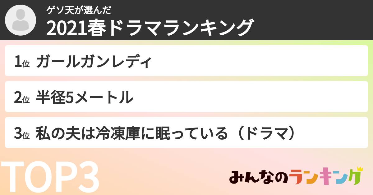 ゲソ天さんの「2021春ドラマランキング」