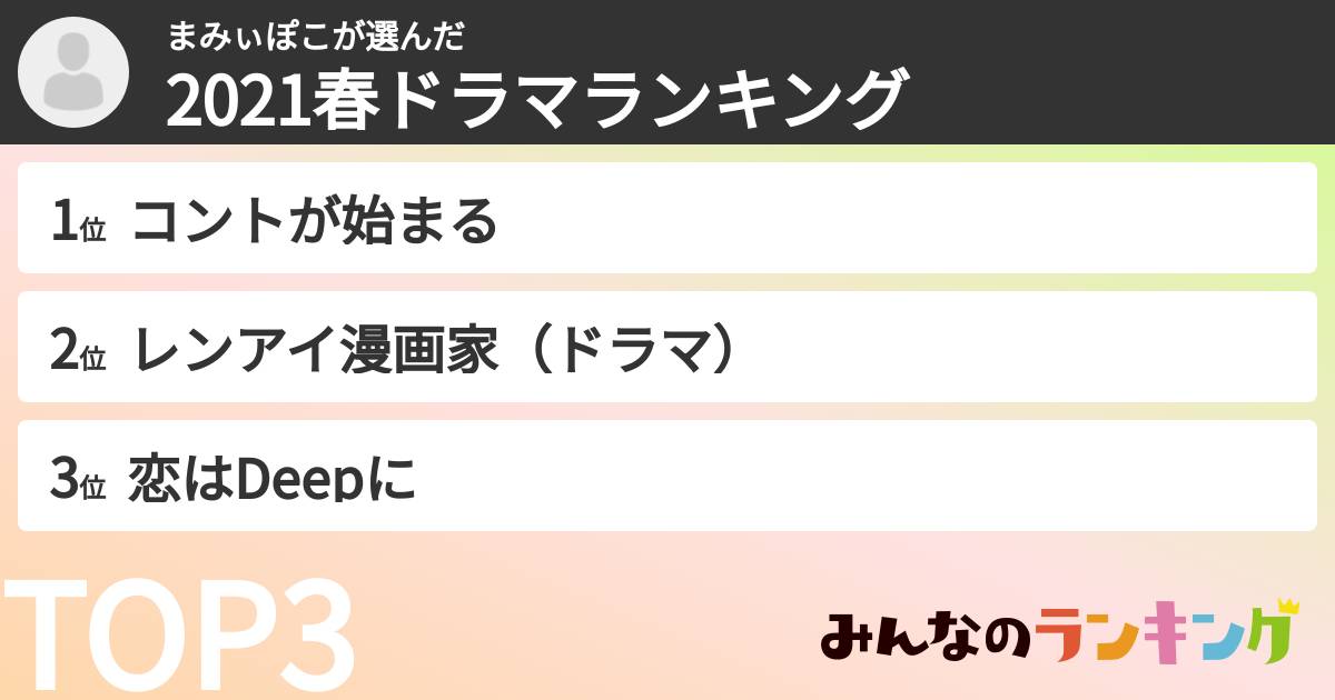 まみぃぽこさんの「2021春ドラマランキング」