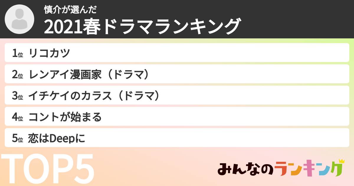 慎介さんの「2021春ドラマランキング」