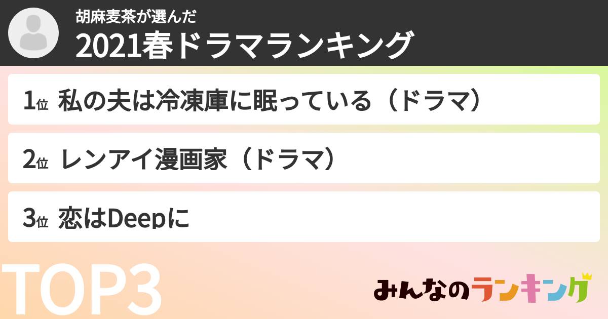 胡麻麦茶さんの「2021春ドラマランキング」