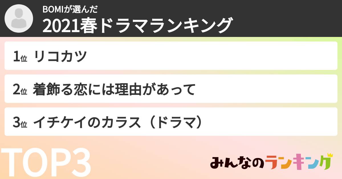 BOMIさんの「2021春ドラマランキング」