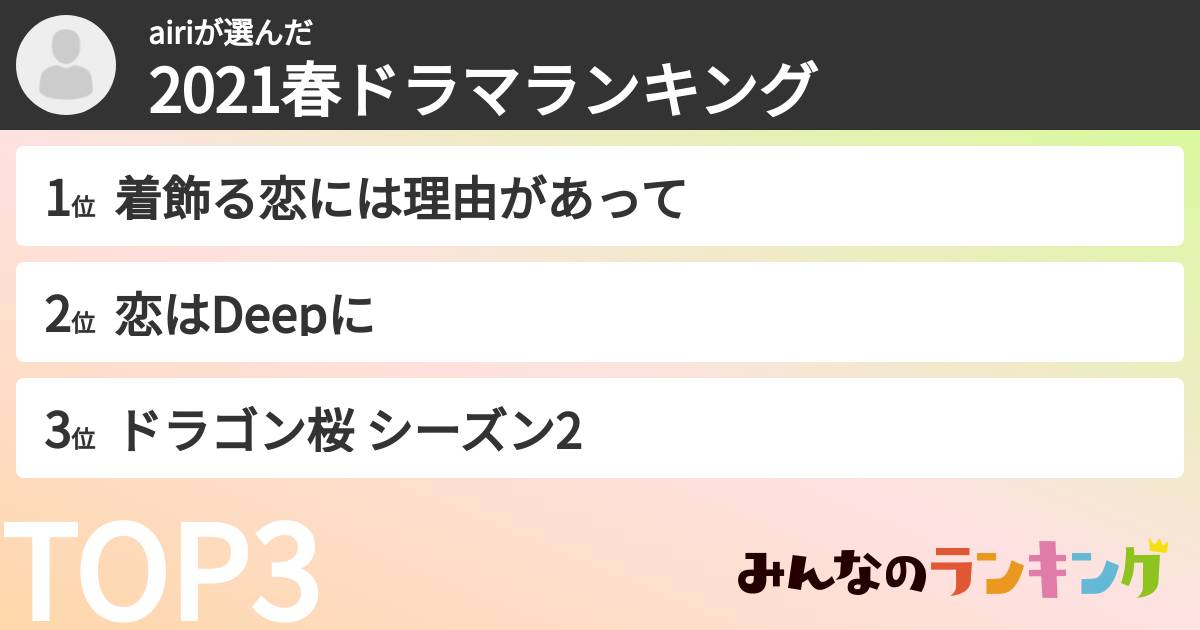 airiさんの「2021春ドラマランキング」