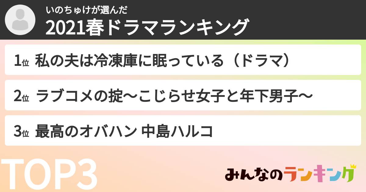 いのちゅけさんの「2021春ドラマランキング」