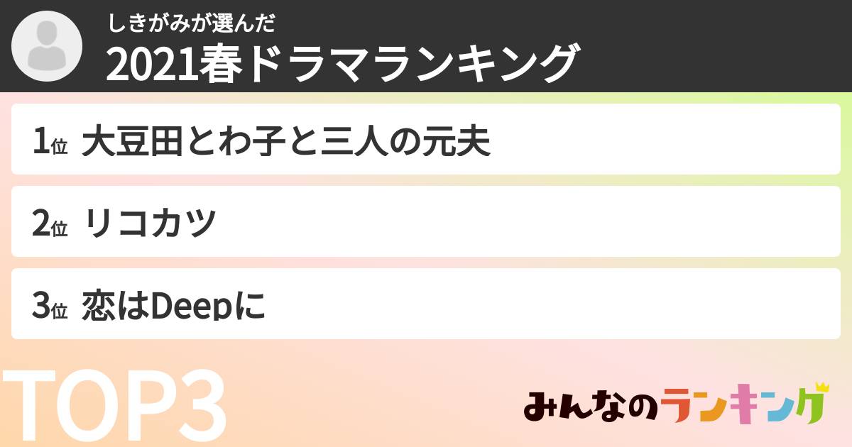 しきがみさんの「2021春ドラマランキング」