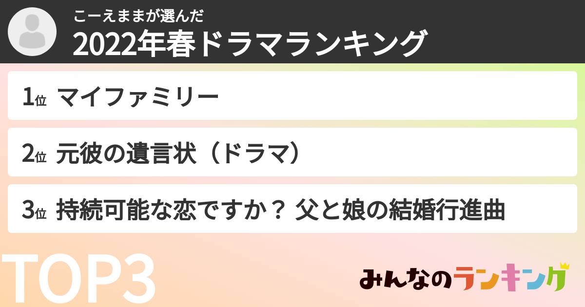 こーえままさんの「2022年春ドラマランキング」