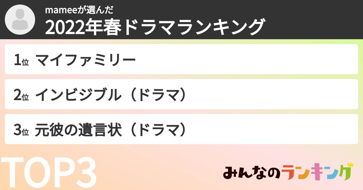 mameeさんの「2022年春ドラマランキング」