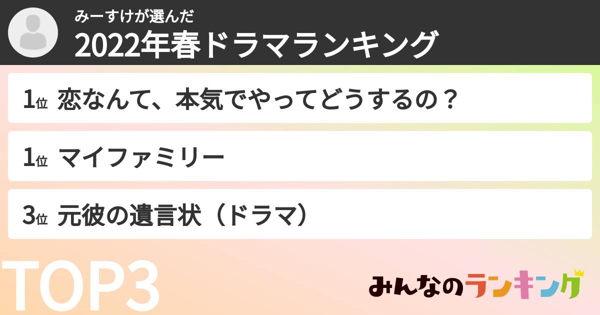みーすけさんの「2022年春ドラマランキング」