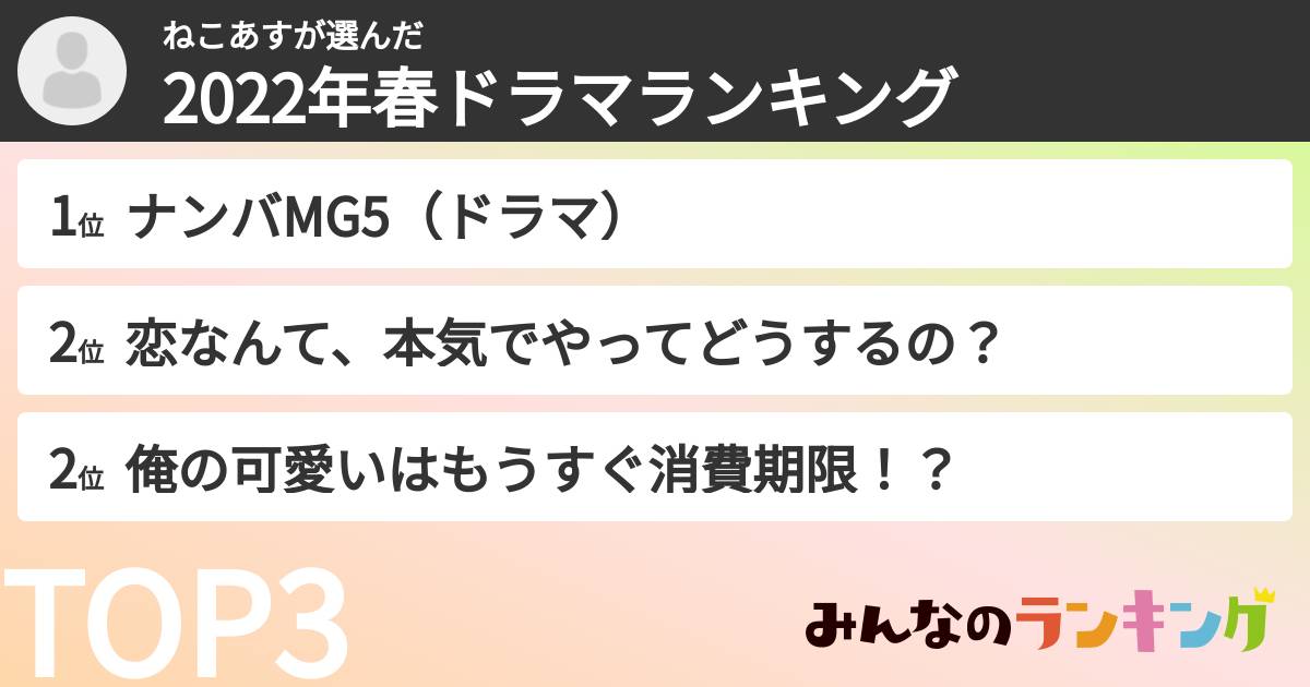 ねこあすさんの「2022年春ドラマランキング」