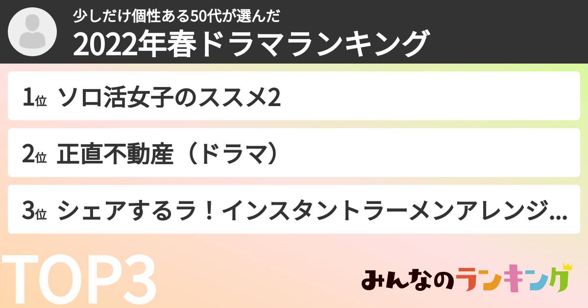 少しだけ個性ある50代さんの「2022年春ドラマランキング」