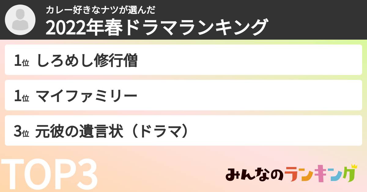 カレー好きなナツさんの「2022年春ドラマランキング」