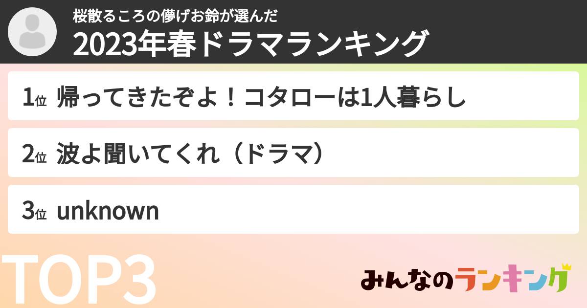 桜散るころの儚げお鈴さんの「2023年春ドラマランキング」