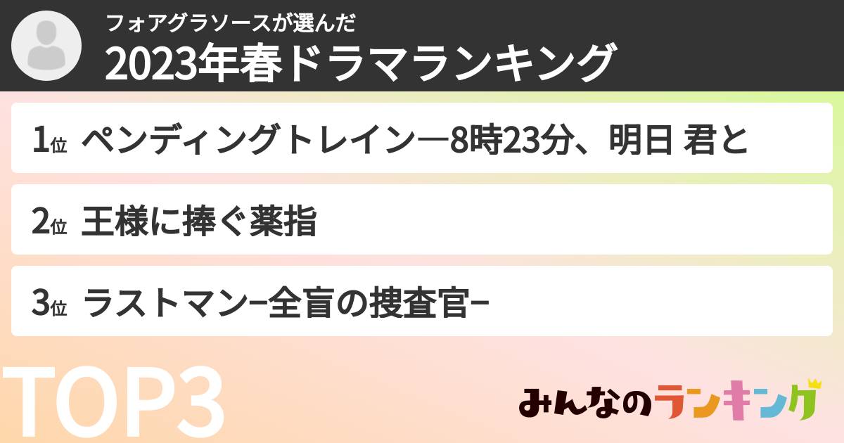 フォアグラソースさんの「2023年春ドラマランキング」