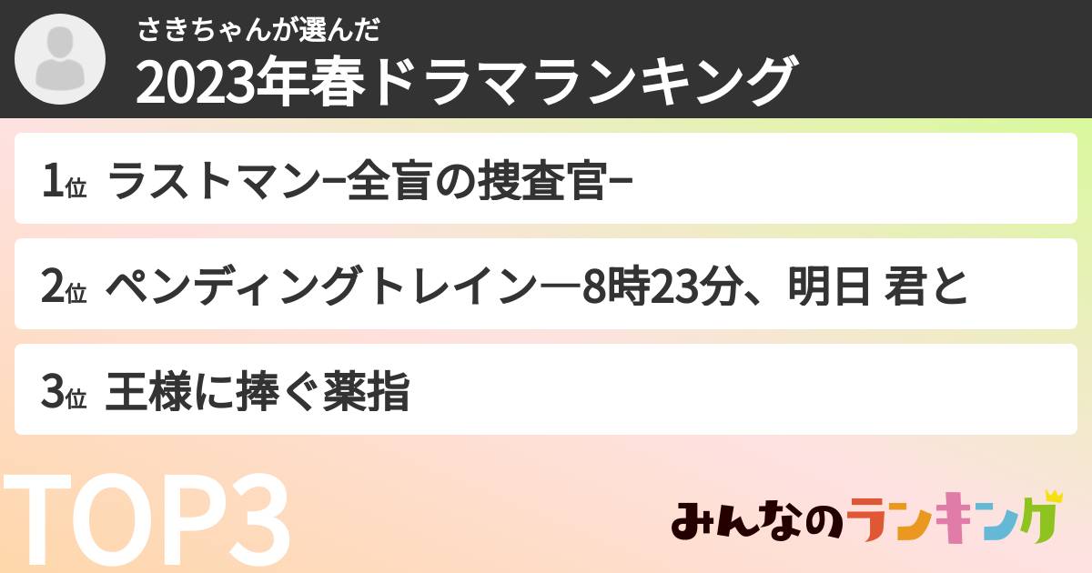 さきちゃんさんの「2023年春ドラマランキング」