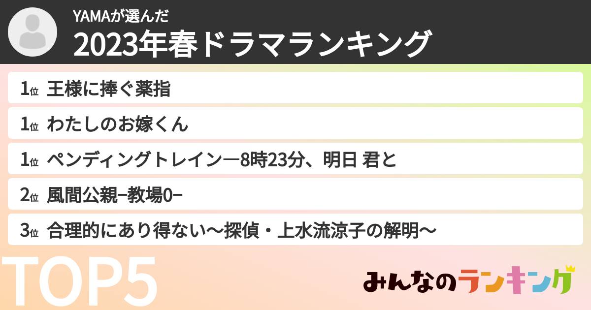 YAMAさんの「2023年春ドラマランキング」