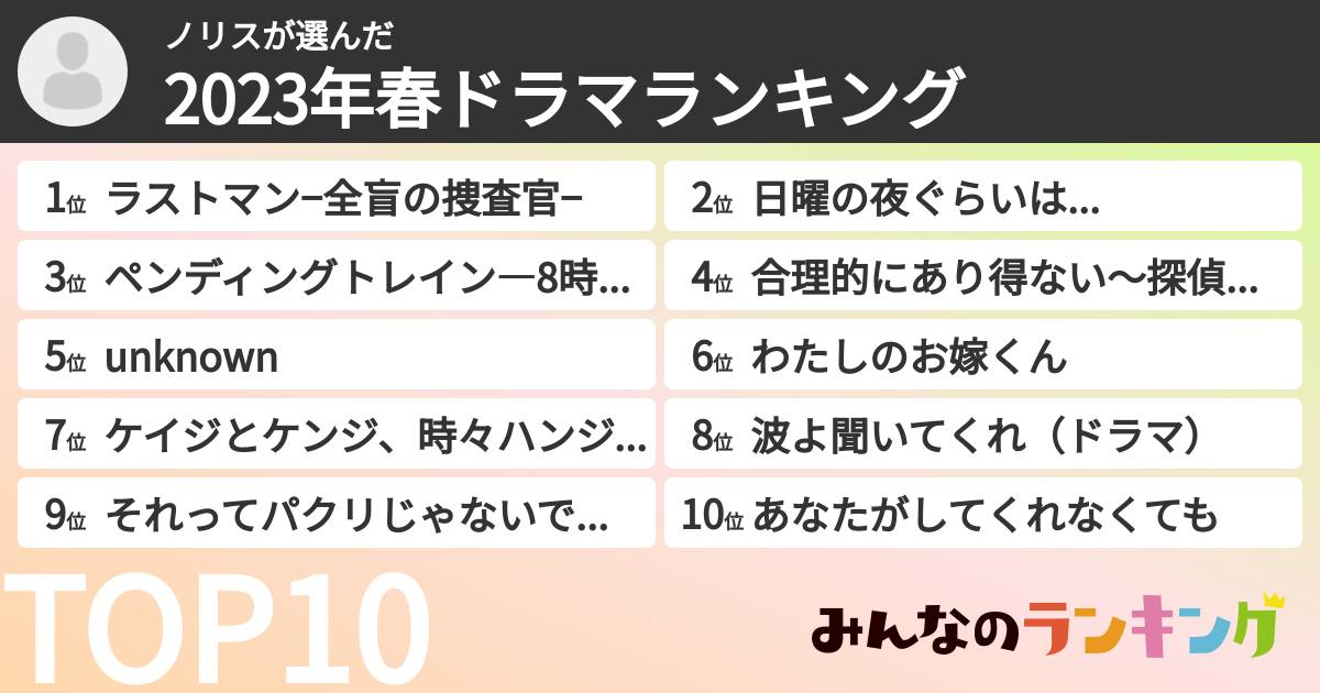 ノリスさんの「2023年春ドラマランキング」