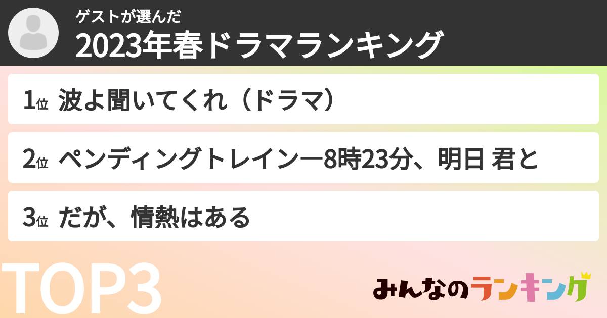 ゲストさんの「2023年春ドラマランキング」