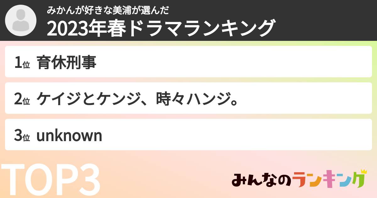 みかんが好きな美浦さんの「2023年春ドラマランキング」