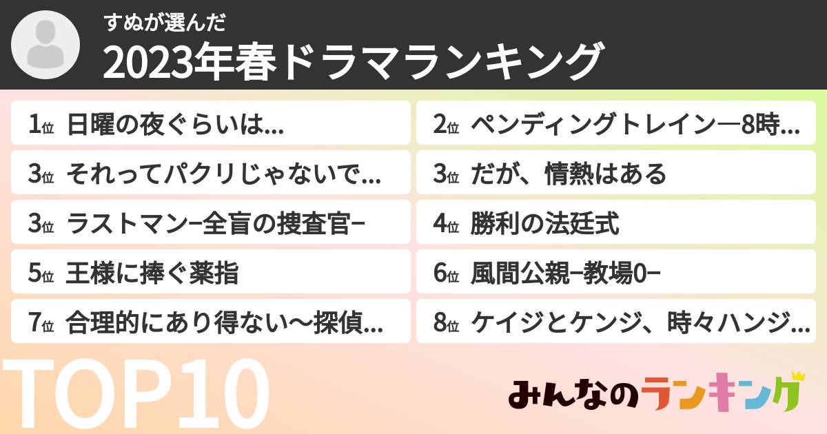 すぬさんの「2023年春ドラマランキング」