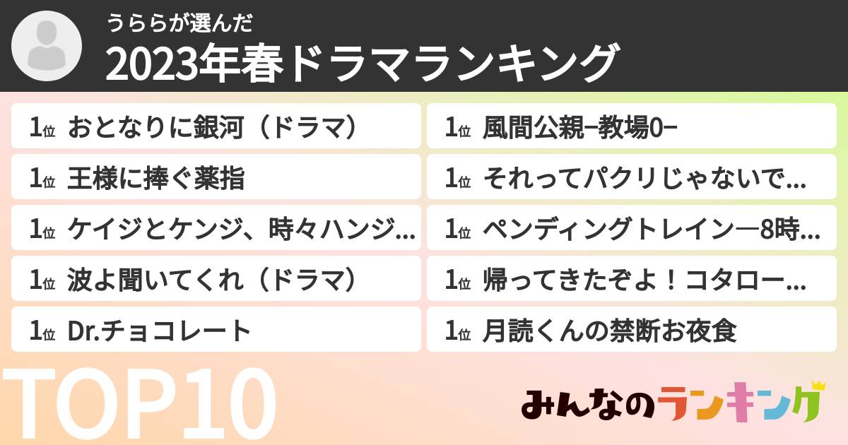 うららさんの「2023年春ドラマランキング」
