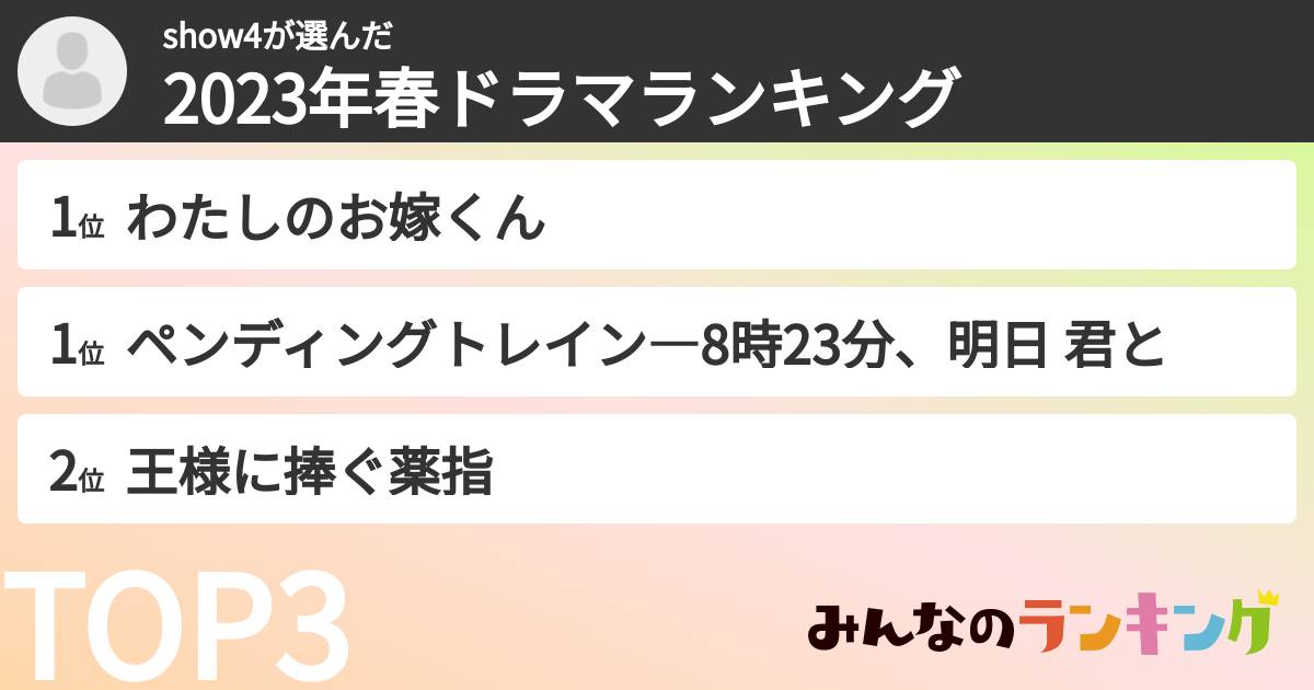 show4さんの「2023年春ドラマランキング」