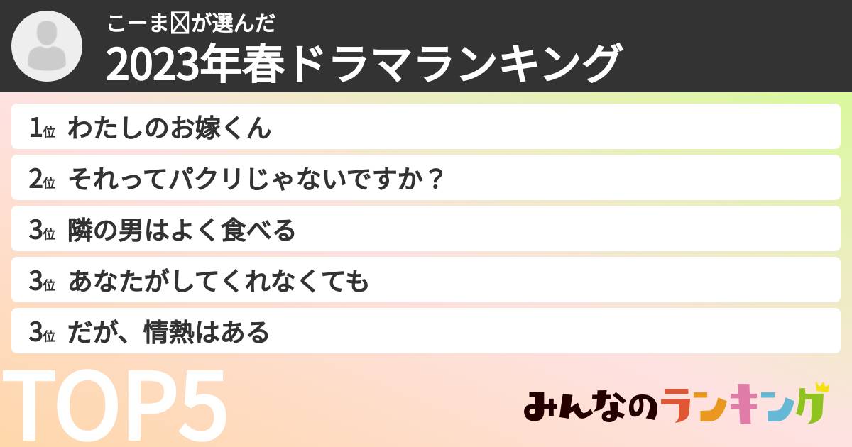 こーま⭐︎さんの「2023年春ドラマランキング」