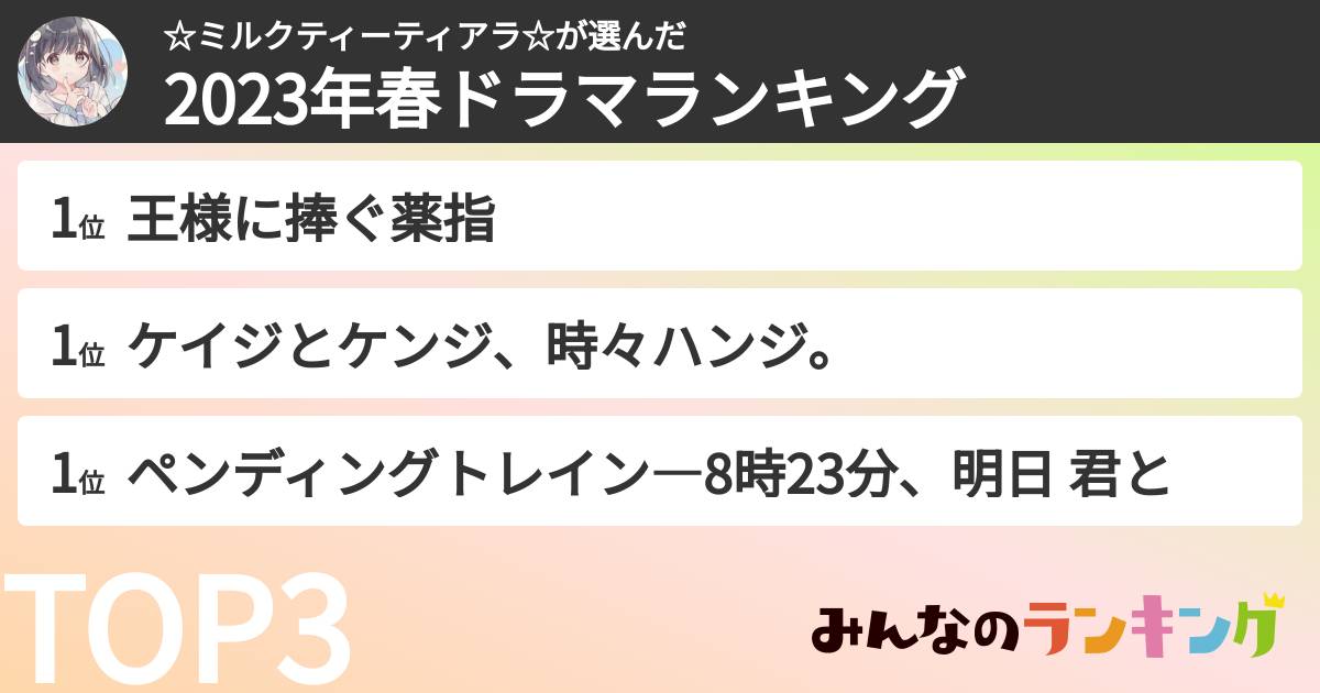 ☆ミルクティーティアラ☆さんの「2023年春ドラマランキング」