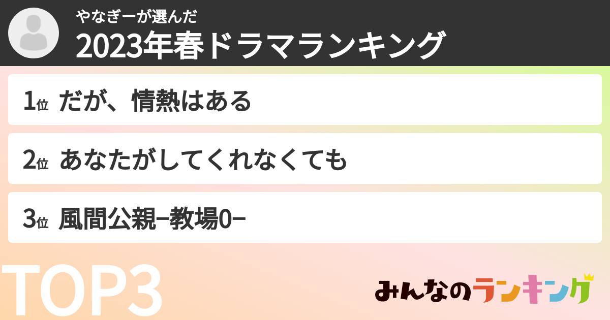 やなぎーさんの「2023年春ドラマランキング」