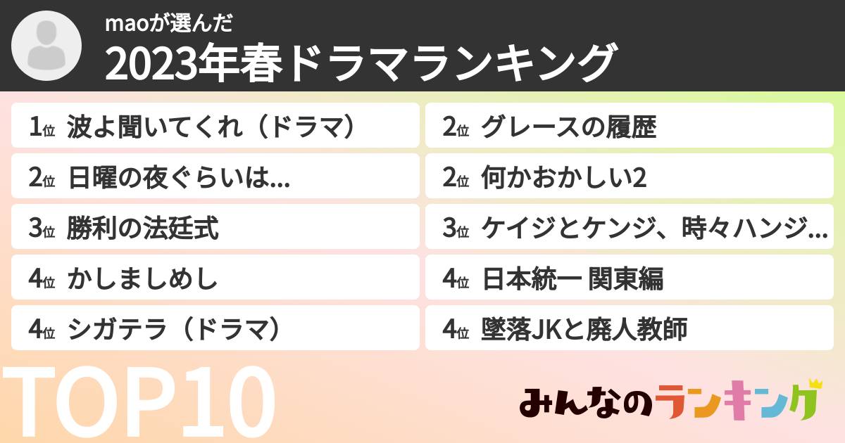 maoさんの「2023年春ドラマランキング」