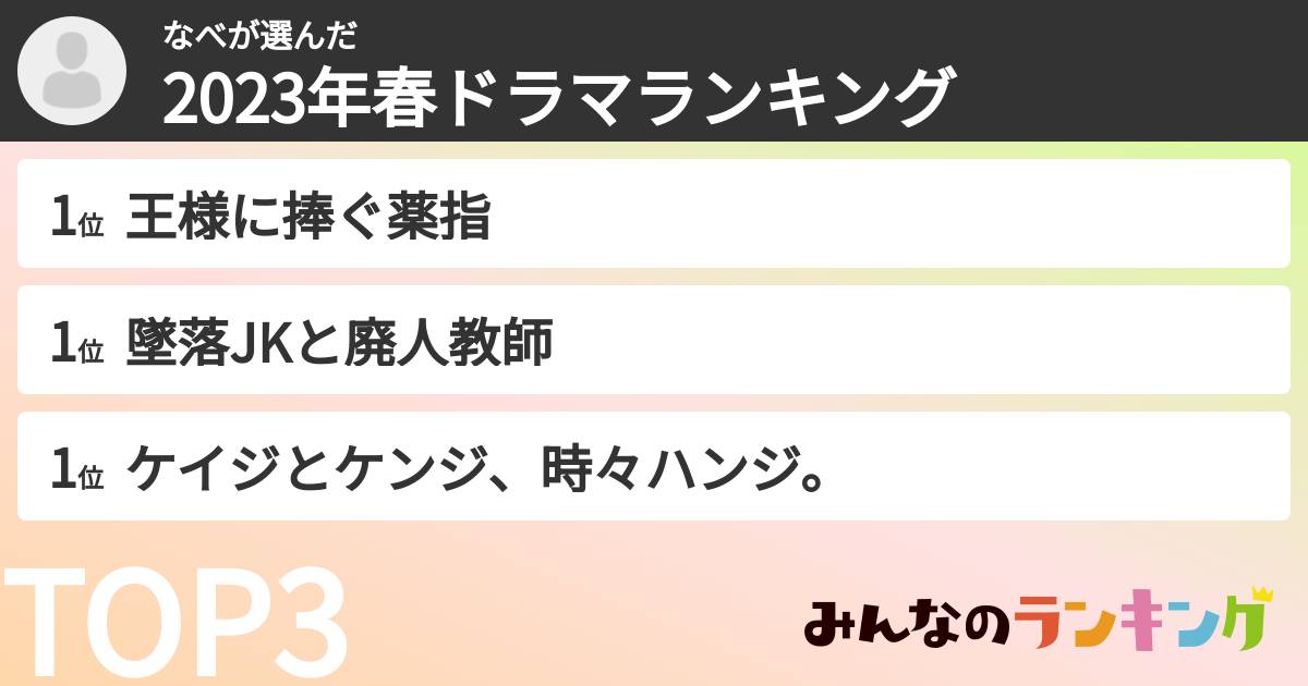 なべさんの「2023年春ドラマランキング」