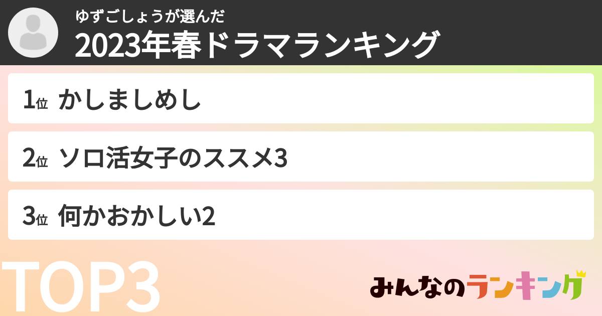 ゆずごしょうさんの「2023年春ドラマランキング」