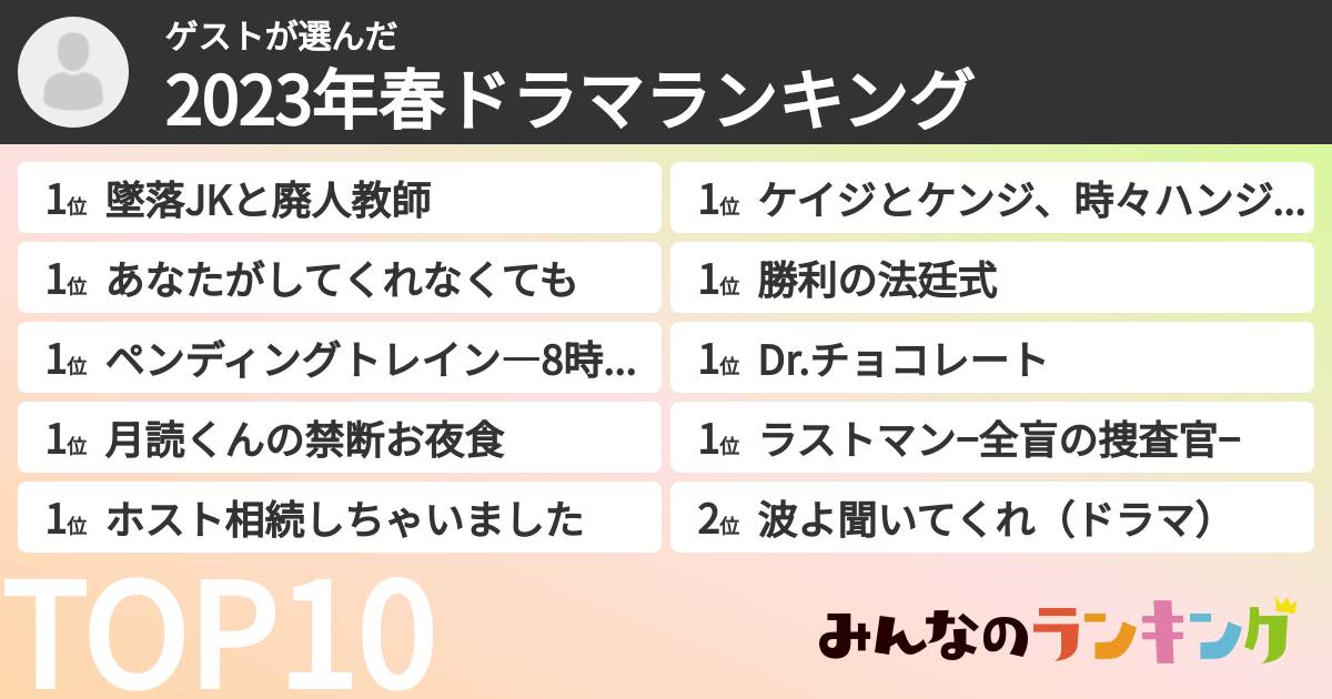 ゲストさんの「2023年春ドラマランキング」