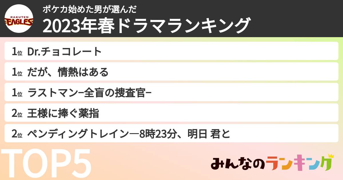 ポケカ始めた男さんの「2023年春ドラマランキング」