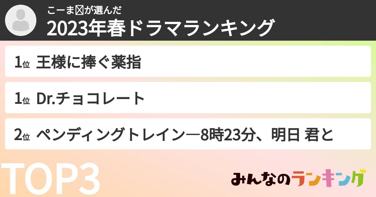 こーま⭐︎さんの「2023年春ドラマランキング」