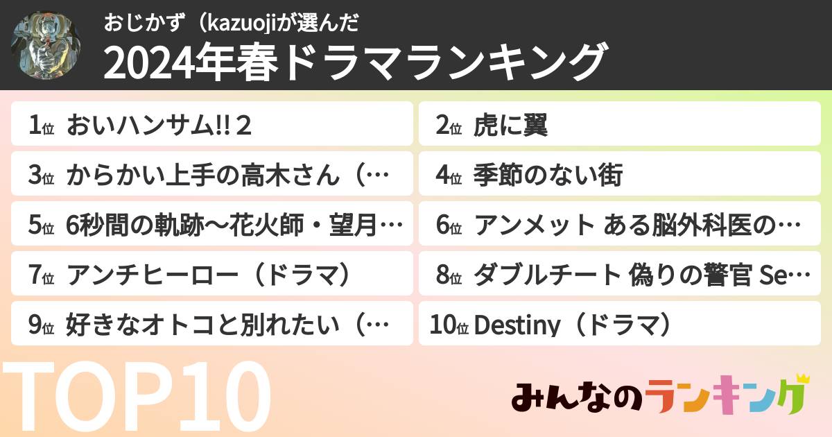おじかず(kazuojiさんの「2024年春ドラマランキング」