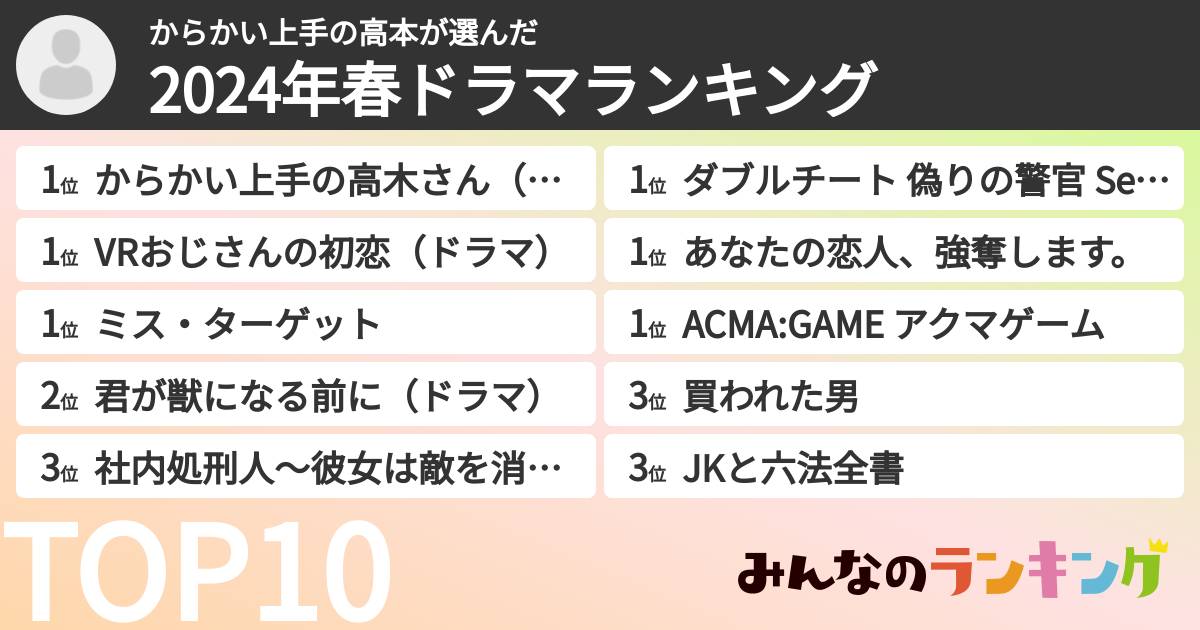 からかい上手の高本さんの「2024年春ドラマランキング」