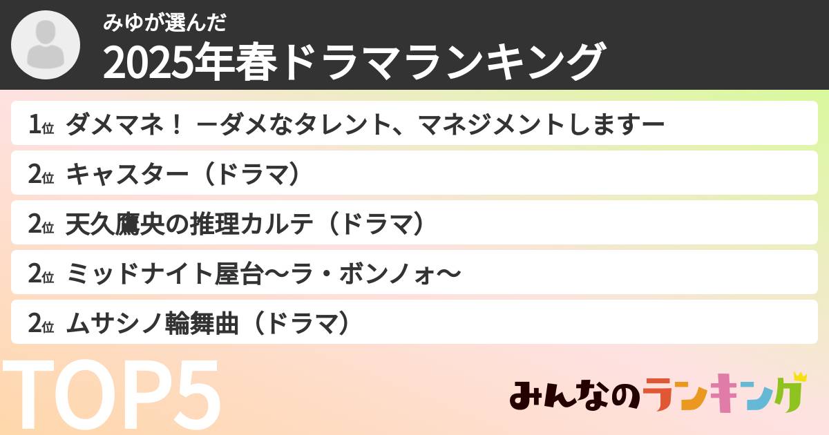 みゆさんの「2025年春ドラマランキング」