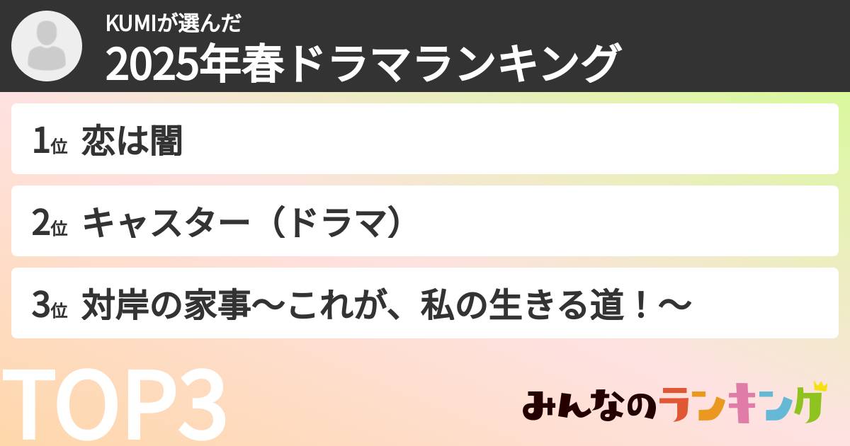 KUMIさんの「2025年春ドラマランキング」