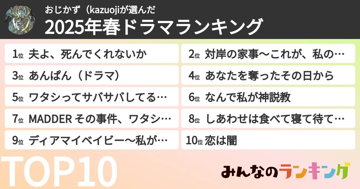 おじかず(kazuojiさんの「2025年春ドラマランキング」
