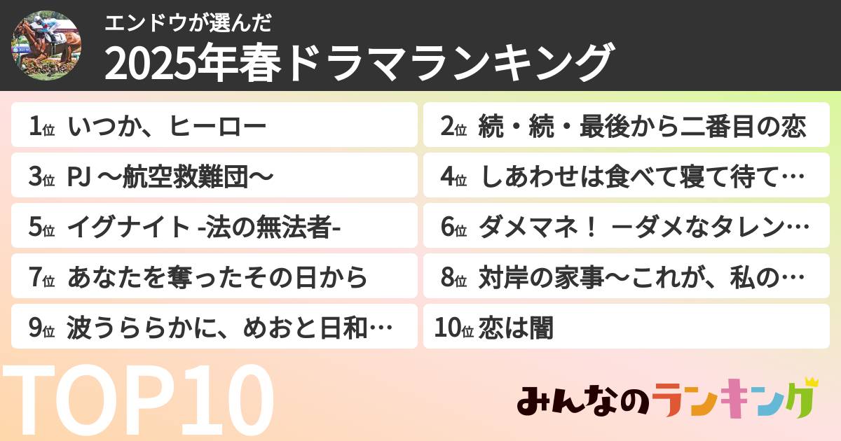 エンドウさんの「2025年春ドラマランキング」