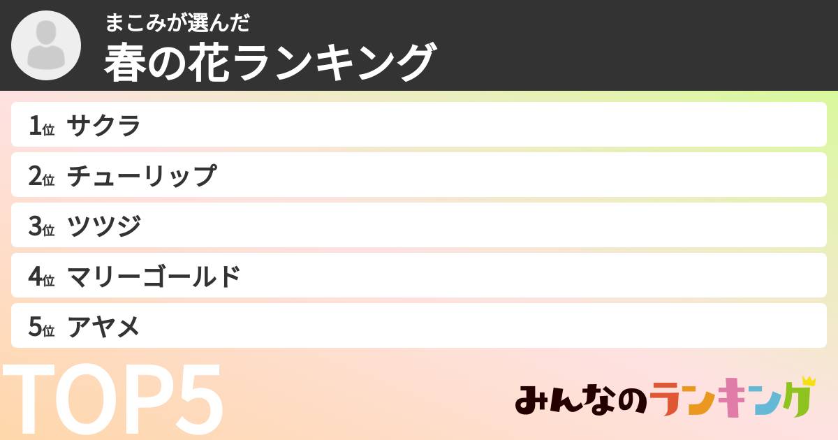 まこみさんの「春の花ランキング」
