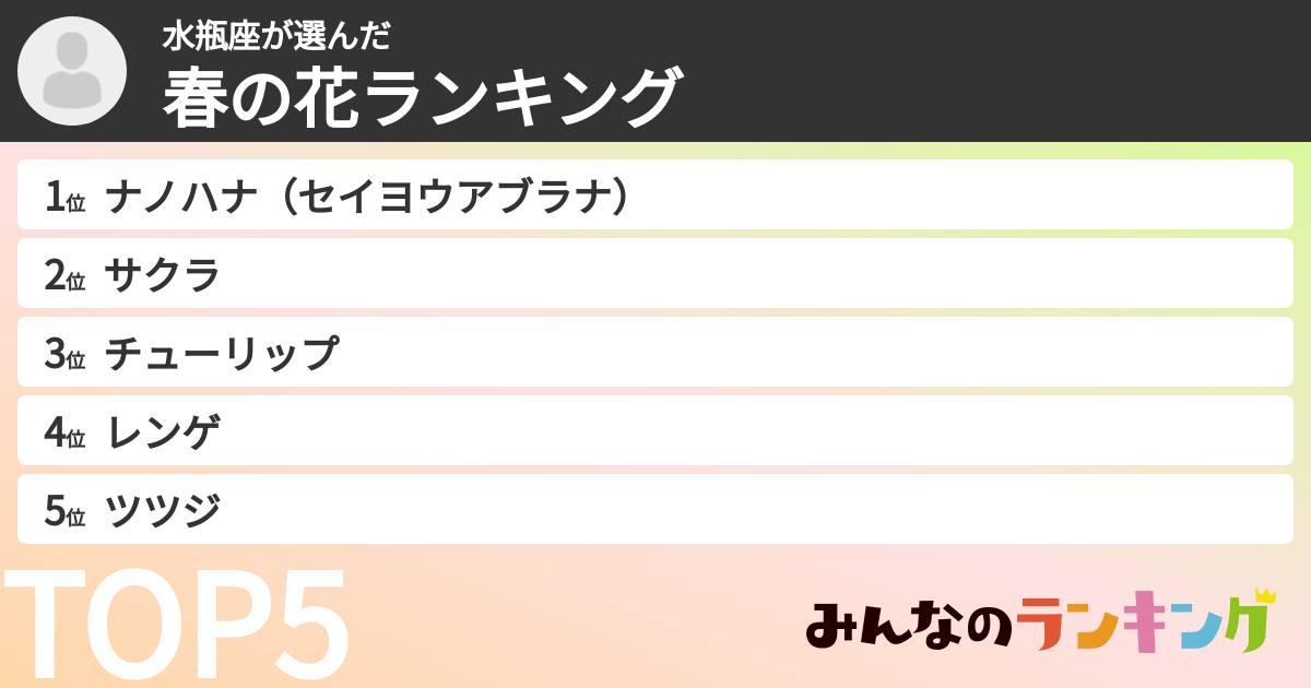 水瓶座さんの「春の花ランキング」